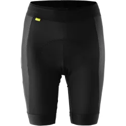 Gonso Damen SQlab Go Unterhose mit Sitzpolster