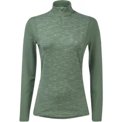Löffler Damen Starlit Transtex Longsleeve