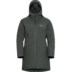 Jack Wolfskin Damen Icecape 2l Down Mantel