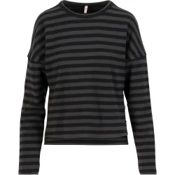 Blutsgeschwister Damen Stereo Rainbow Crew Longsleeve