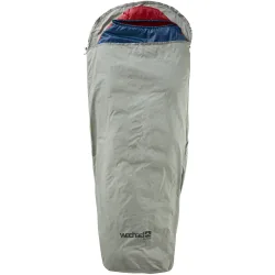 Wechsel Guardian Schlafsack